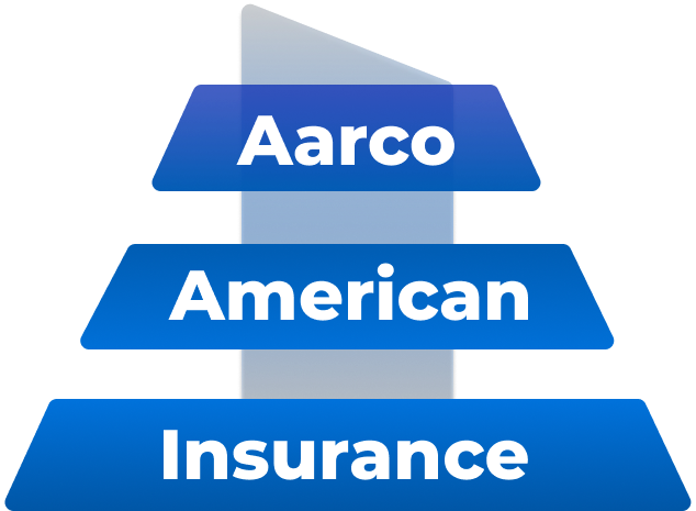 Aarco American Insurance