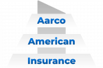 Aarco Seguros Americanos